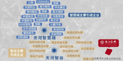 早正在2便自动公开全系精拆尺度