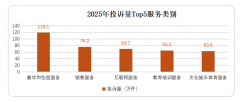 质量问题取售后办事之间存正在较强的衍